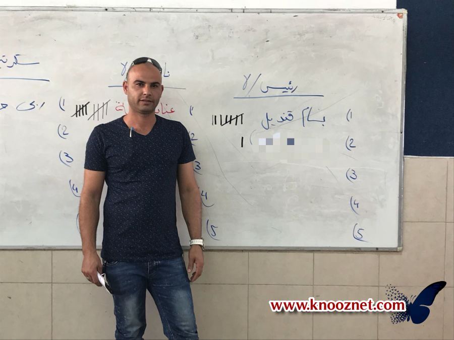 الطيبة : بسام قنديل رئيسا للجنة أولياء الأمور بالشافعي